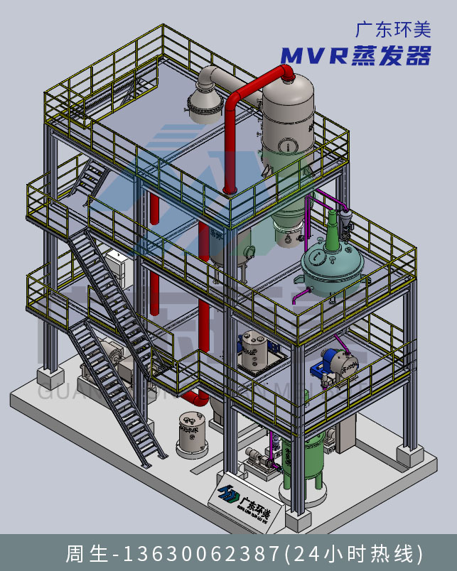 如何看待MVR蒸發(fā)器市場需求規(guī)模擴(kuò)增
