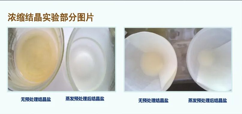 水處理行業(yè)蒸發(fā)結晶技術