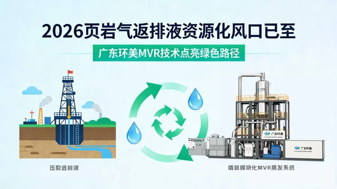 2026頁(yè)巖氣返排液資源化風(fēng)口，廣東環(huán)美MVR技術(shù)領(lǐng)航