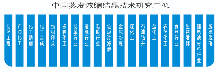  板式MVR蒸發(fā)器