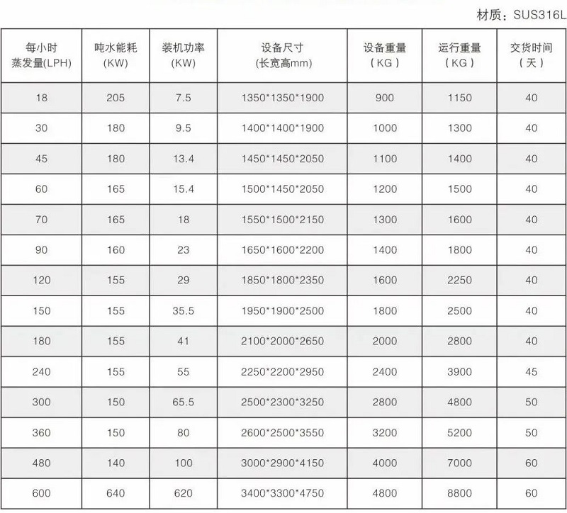 環(huán)美低溫?zé)岜谜舭l(fā)器 環(huán)美低溫?zé)岜谜舭l(fā)器
