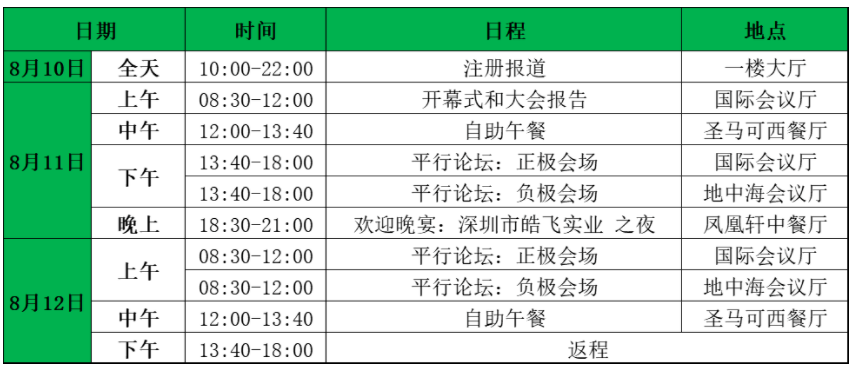 mvr蒸發(fā)器 mvr蒸發(fā)器