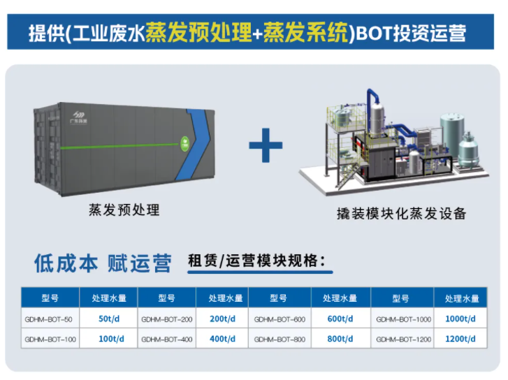 煤化工廢水mvr蒸發(fā)系統(tǒng) 煤化工廢水mvr蒸發(fā)系統(tǒng)