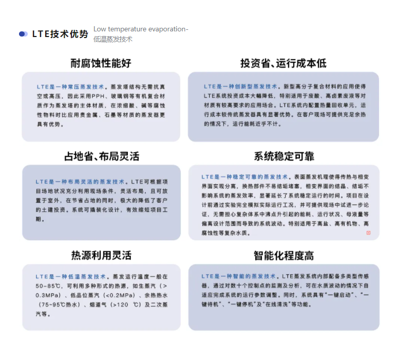 mvr蒸發(fā)器 mvr蒸發(fā)器