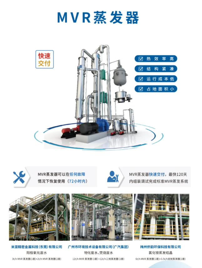 mvr蒸發(fā)器 mvr蒸發(fā)器