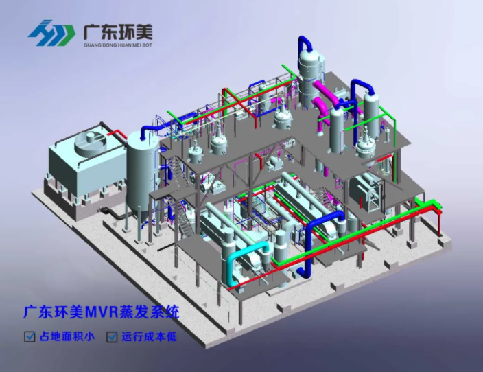 mvr蒸發(fā)器 mvr蒸發(fā)器