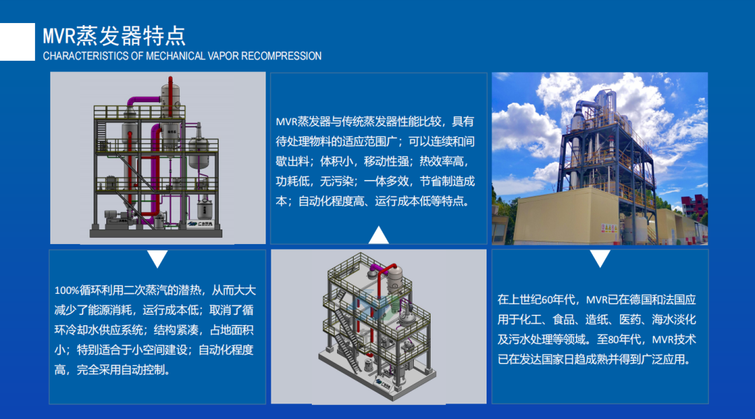 mvr蒸發(fā)器 mvr蒸發(fā)器