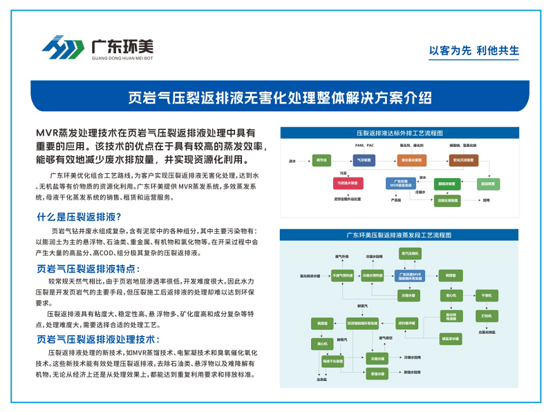 mvr蒸發(fā)器 mvr蒸發(fā)器