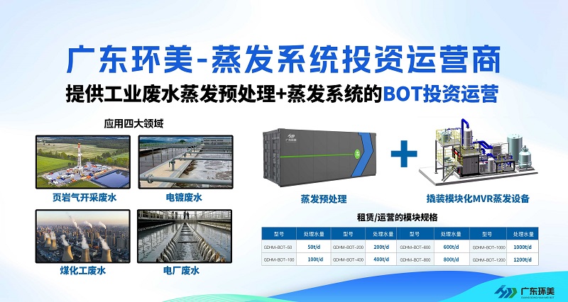 中國環(huán)博會 中國環(huán)博會