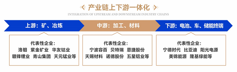 MVR蒸發(fā)系統(tǒng) MVR蒸發(fā)系統(tǒng)