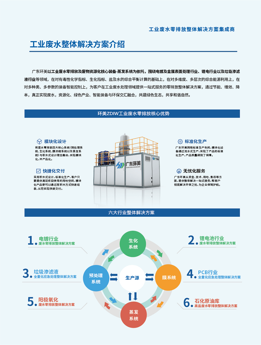 MVR蒸發(fā)系統(tǒng) MVR蒸發(fā)系統(tǒng)