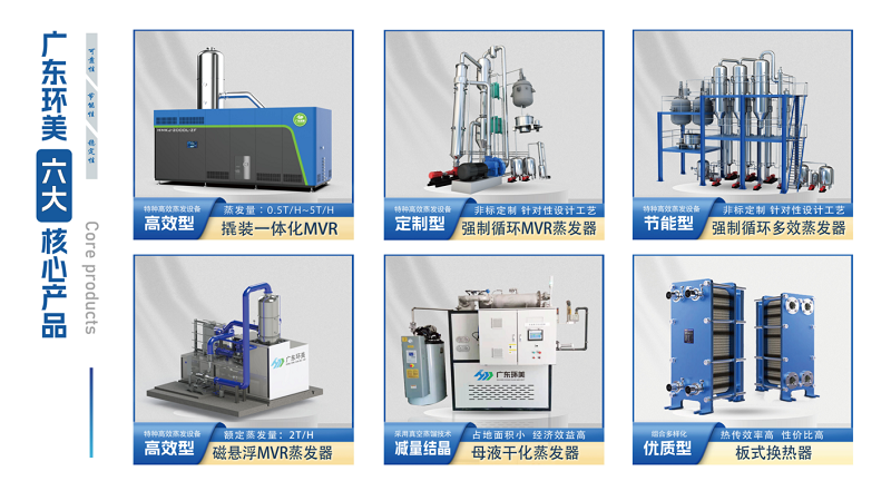 mvr蒸發(fā)器 mvr蒸發(fā)器