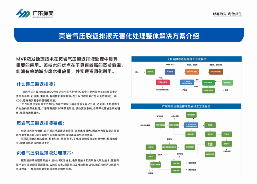 MVR蒸發(fā)器 MVR蒸發(fā)器