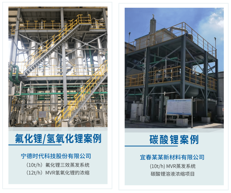 廢水蒸發(fā)器 廢水蒸發(fā)器