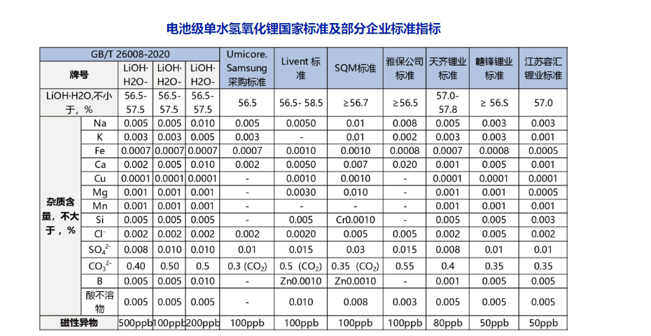 廢水蒸發(fā)器 廢水蒸發(fā)器