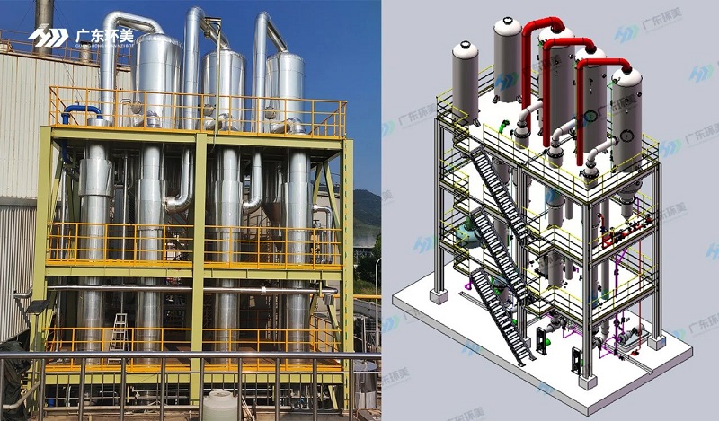 高鹽廢水 高鹽廢水