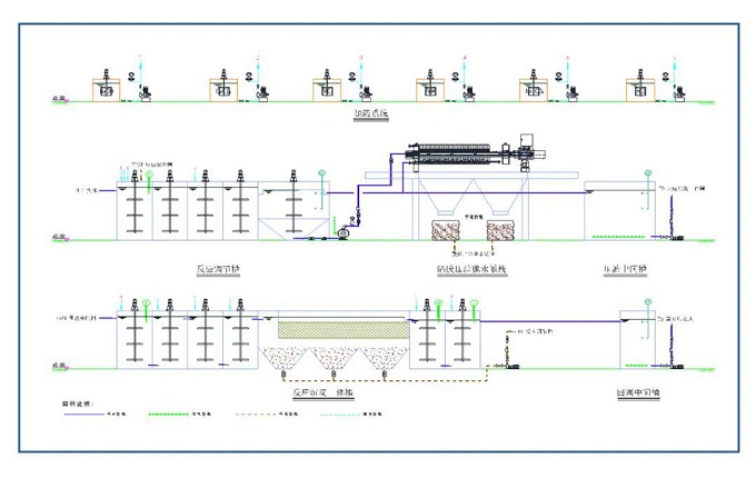 MVR蒸發(fā)系統(tǒng)