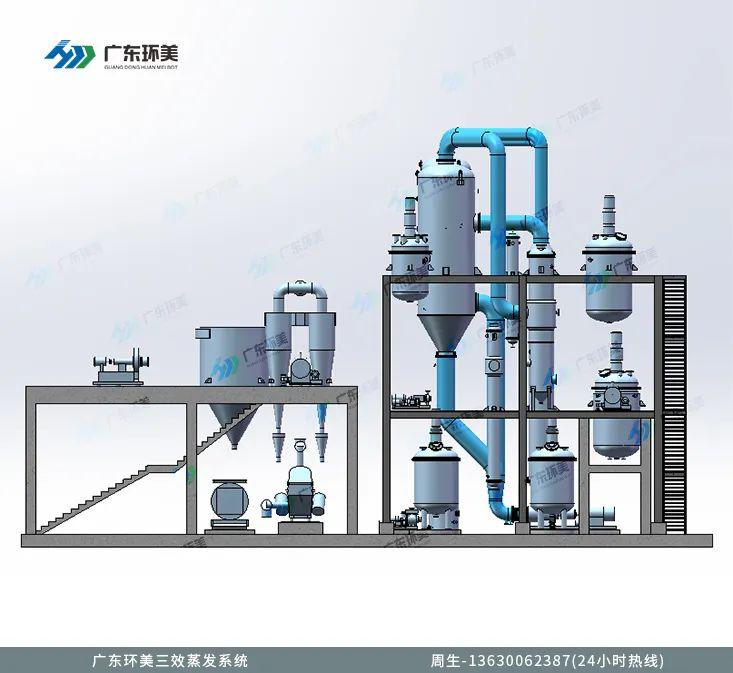 MVR蒸發(fā)系統(tǒng)