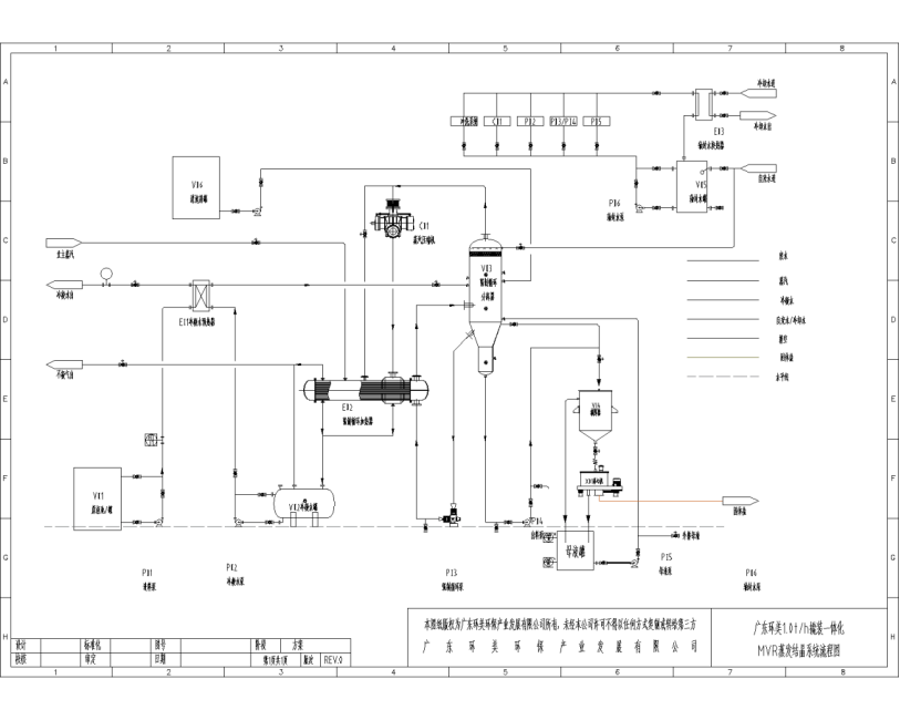 二次鋁灰資源化利用