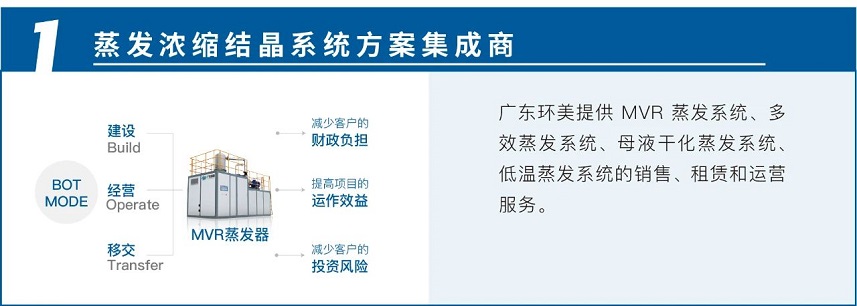 齊心聚力，共筑鴻圖