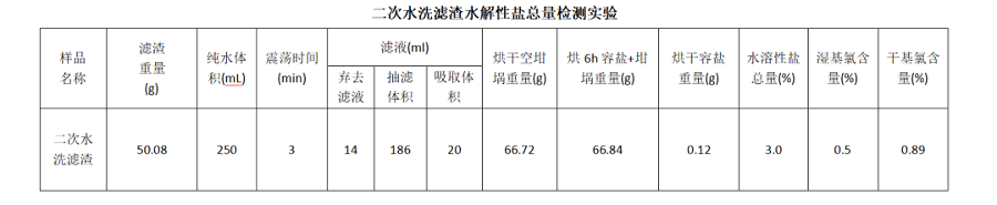 mvr蒸發(fā)器 mvr蒸發(fā)器