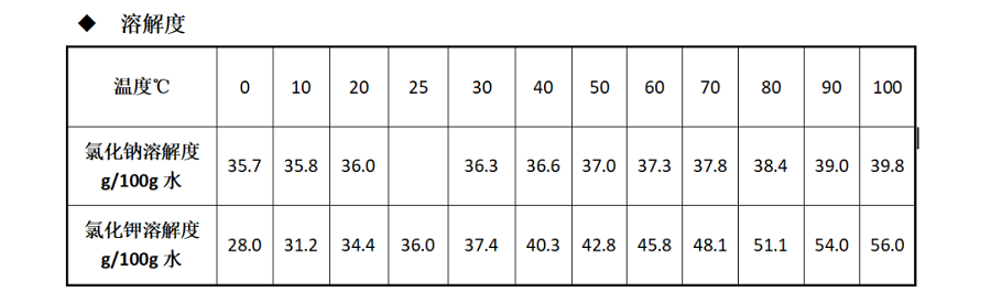 mvr蒸發(fā)器 mvr蒸發(fā)器