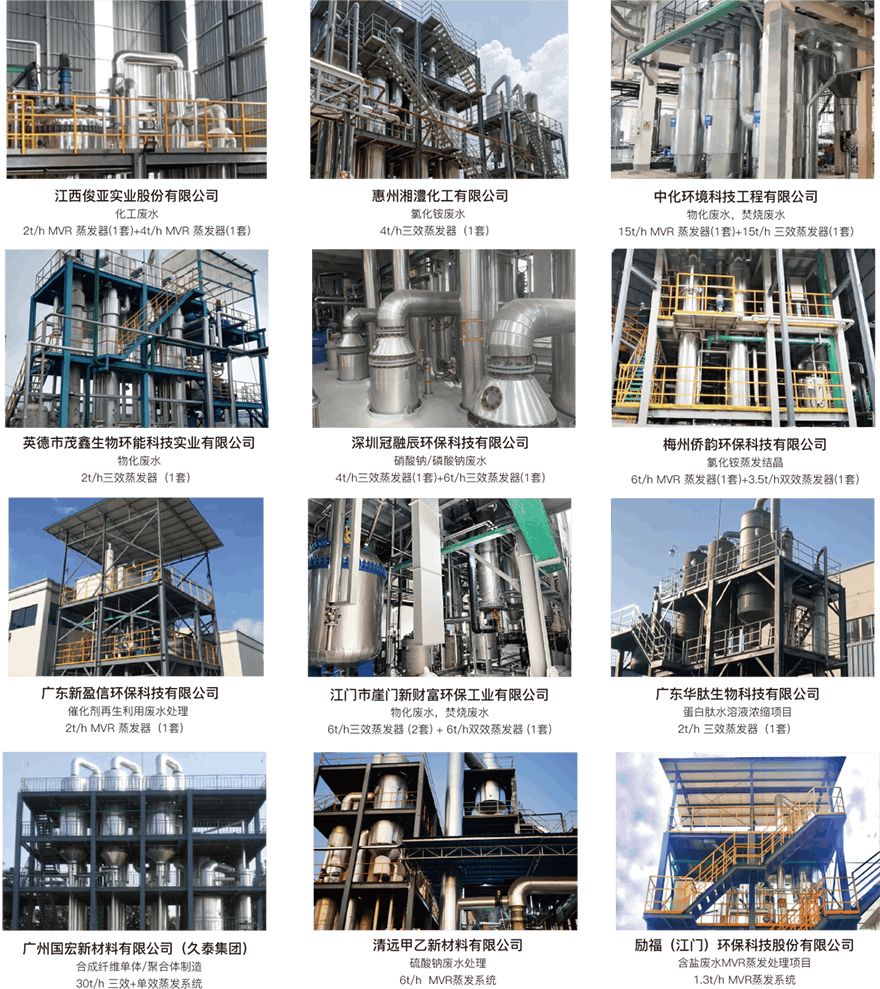 mvr蒸發(fā)器 mvr蒸發(fā)器