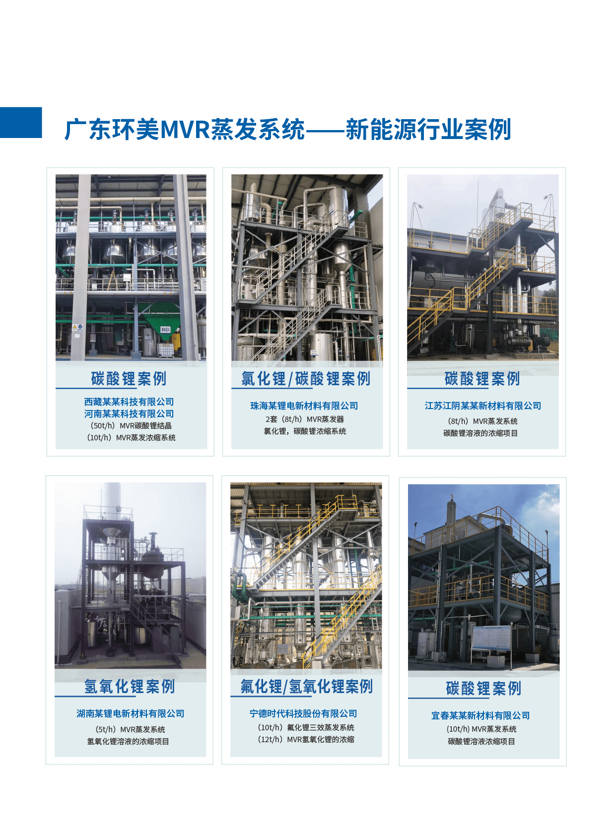 多效蒸發(fā)系統(tǒng) 多效蒸發(fā)系統(tǒng)