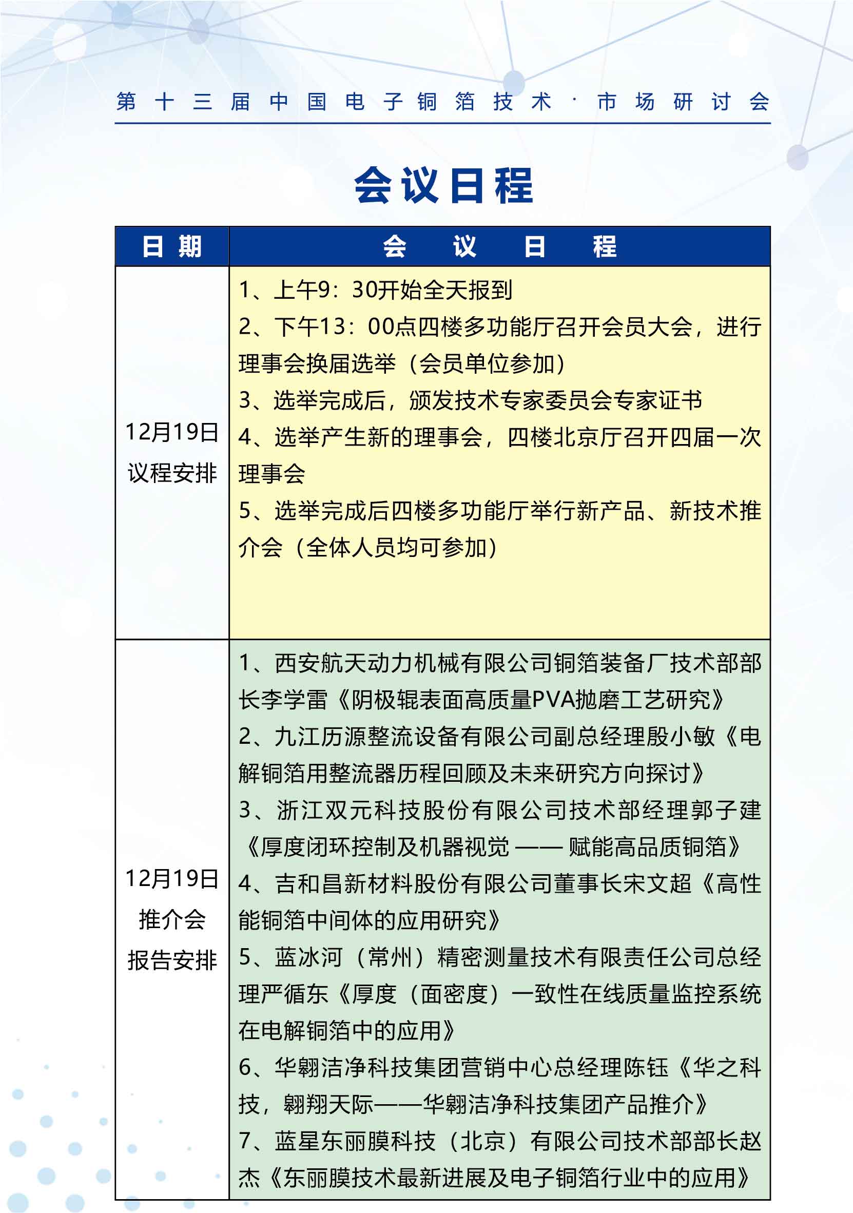 電解銅箔工程 電解銅箔工程