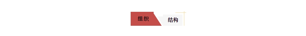 多效蒸發(fā)系統(tǒng) 多效蒸發(fā)系統(tǒng)