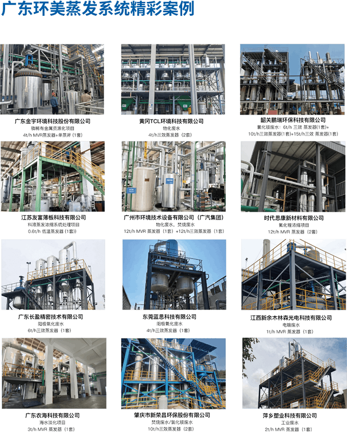 MVR蒸發(fā)器 MVR蒸發(fā)器