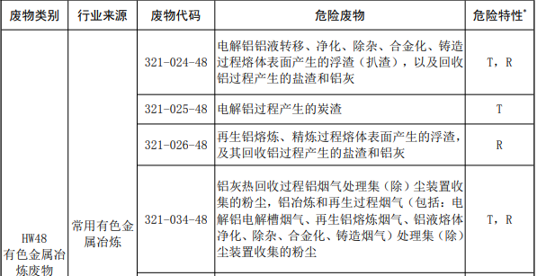MVR蒸發(fā)器 MVR蒸發(fā)器