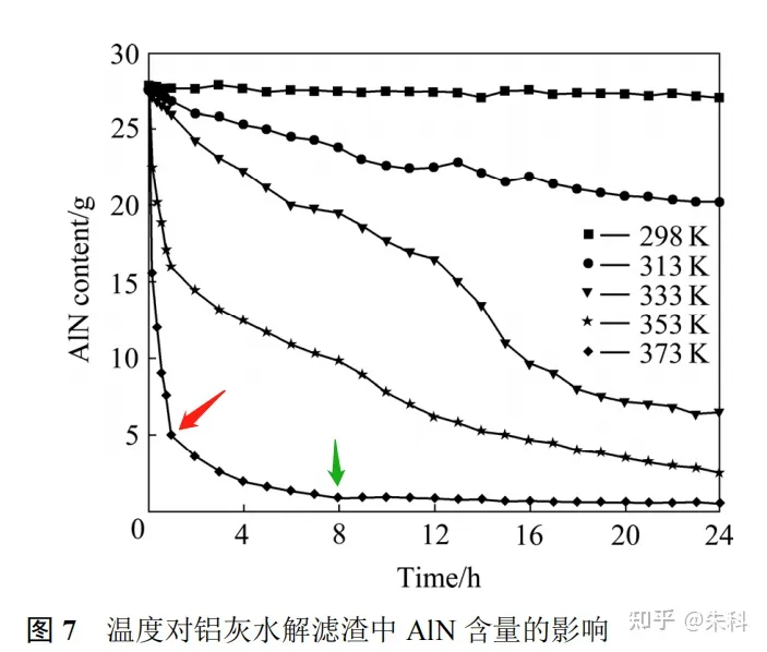mvr蒸發(fā)器 mvr蒸發(fā)器